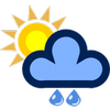 Wetter Radar Zeichen